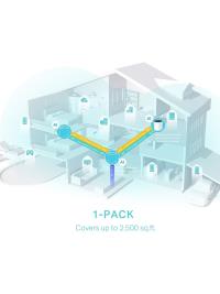 TP-LINK DECO X55 TEKLİ Wi-Fi 6 AX3000 Tüm Evi Kapsayan Mesh Wifi Sistemi